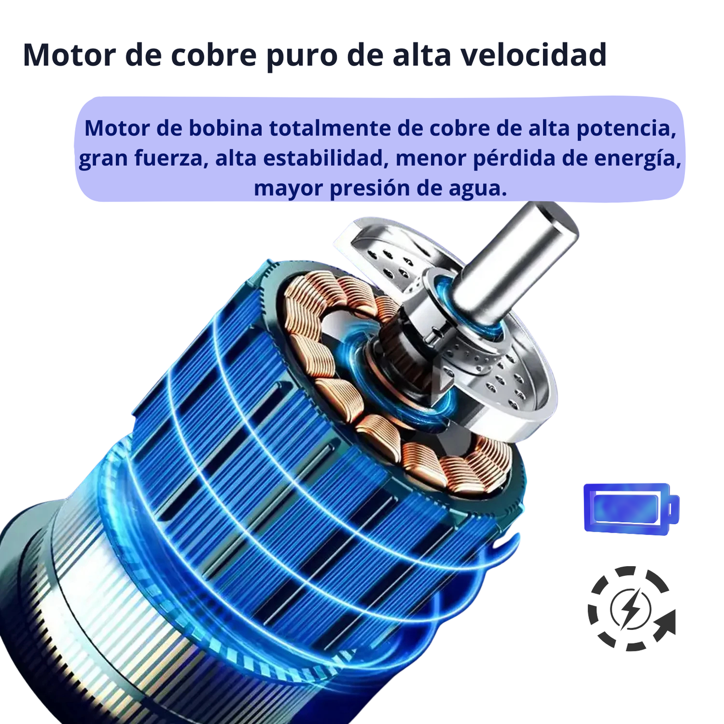 Limpiador de Alta Presión Inalámbrico